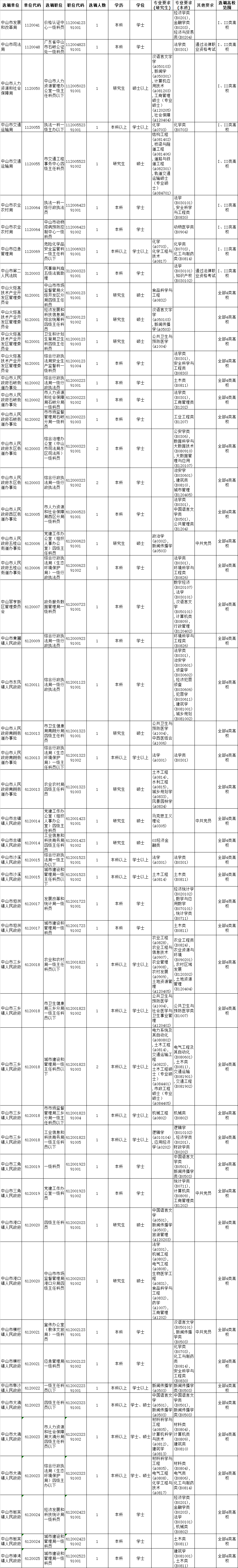微信图片_20221108145915.png